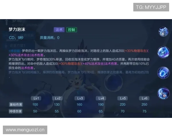 情绪与比赛表现：加纳乔的双刃剑属性