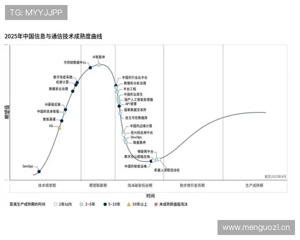 萨卡:技术成熟度与身体对抗同步提升的成长轨迹 萨卡:技术成熟度与身体对抗同步提升的成长轨迹
