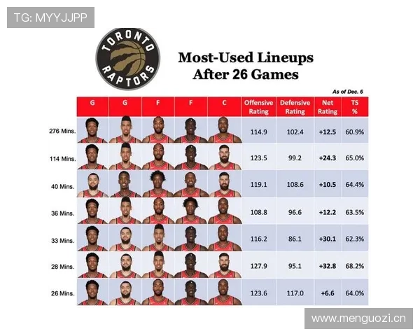 扬尼斯挡拆制造错位效率提升显著拉开阵容差距