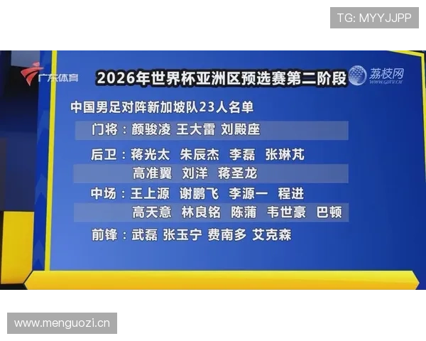 民主刚果2026世界杯预选赛阵容预测 谁能扛起非洲黑马进攻大旗