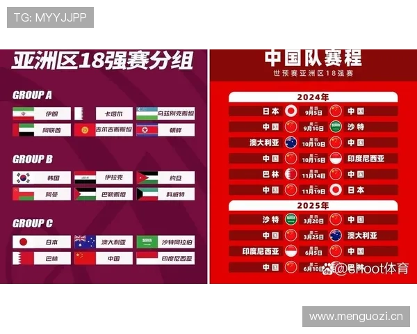 2026世界杯小组第三净胜球重要吗
